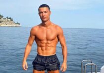 Cristiano Ronaldo Physique