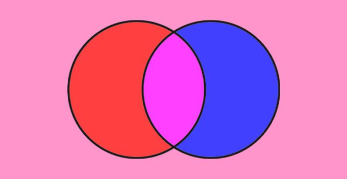 Actualités livres en diagrammes de Venn, semaine.